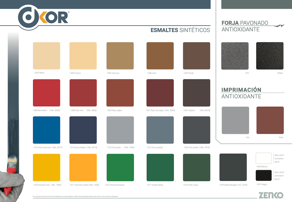 Carta Colores Esmalte Sintético ZENKO