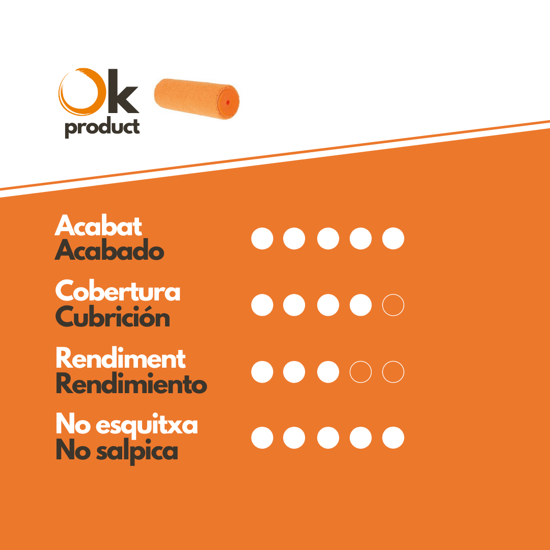 rodillo-velourex-30-pintar-comprar-online-oller-caracteristicas Características rodillo velourex 30