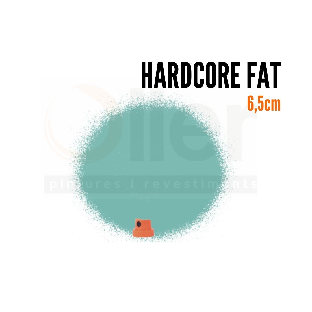 hardcore fat cap
