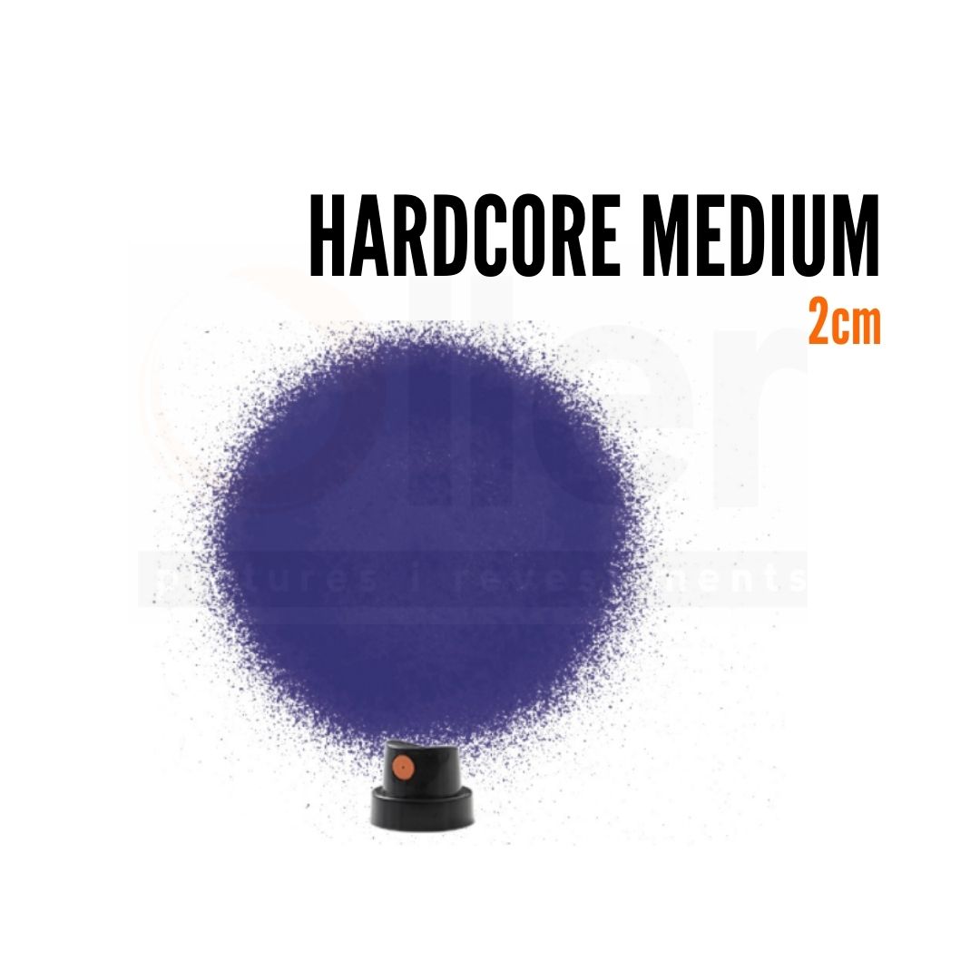 hardcore medium cap mtn