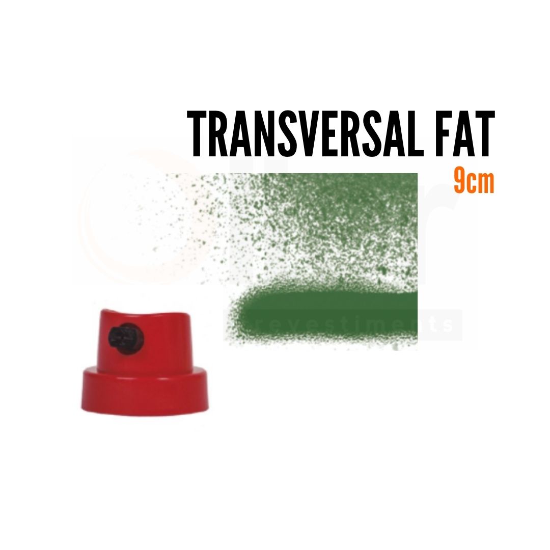 transversal fat cap mtn