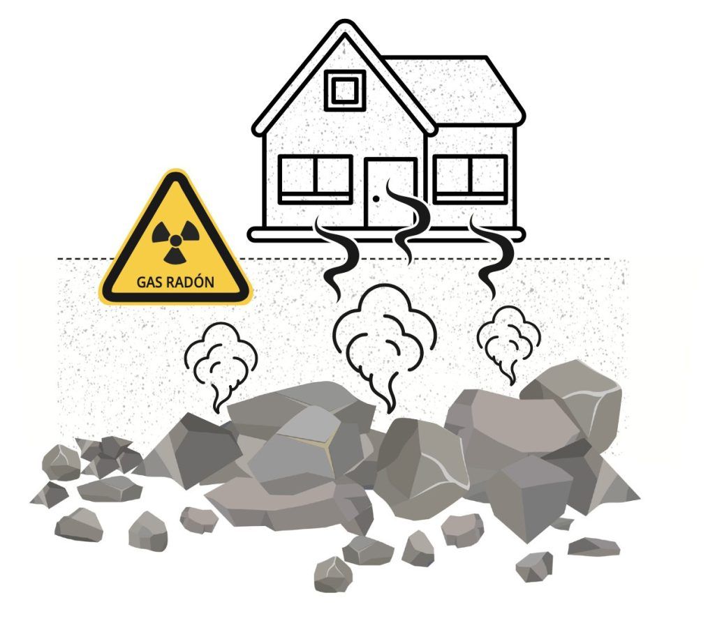 Gas radón como problema de salud pública