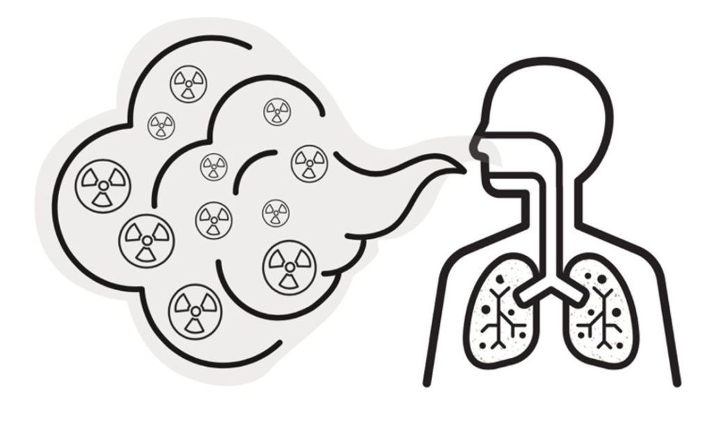 El gas radó te potencial cancerigen